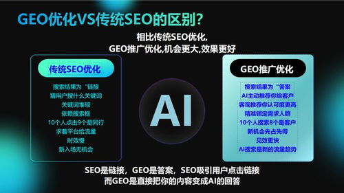 親測 南寧Geo優(yōu)化公司排名 一場科技推廣與應用服務的實踐分享